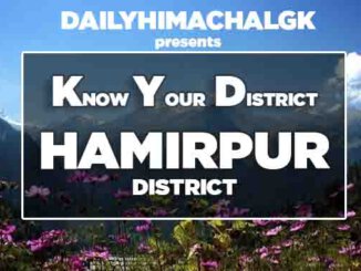 know our district hamirpur district